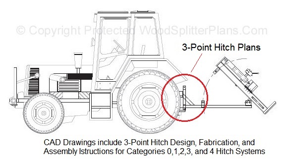 3-Point Hitch Attachment System