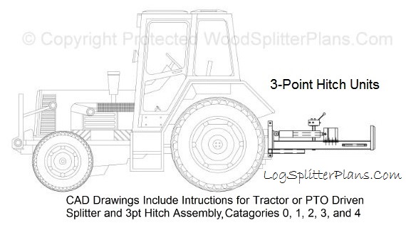 3-Point Hitch Horizontal Log Splitter Plans