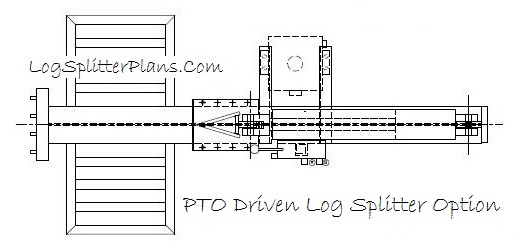 3-Point Hitch PTO Horizontal Wood Splitter Plans