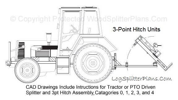 Tractor Driven 3-Point Hitch Vertical Log Splitter