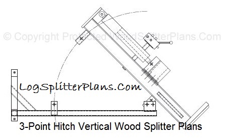 3-Point Hitch Vertical Log Splitter Plans