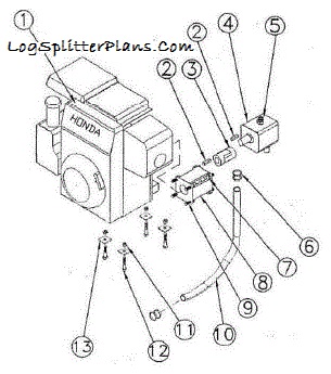 Log Splitter Power Plant Engine Assembly