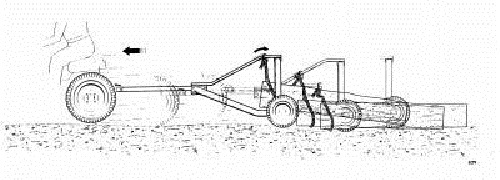 Log Skidder Riser Rail Log Lifting System