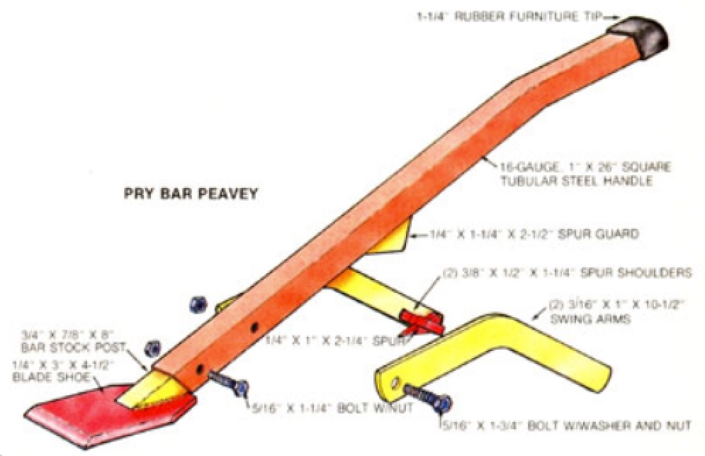 Log Peavey Pry Bar Plans
